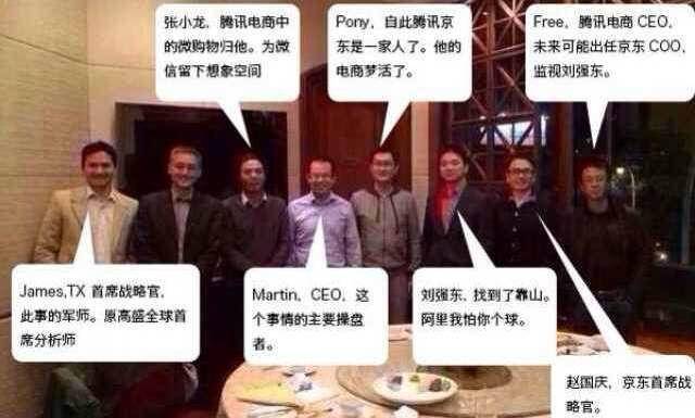 2200亿迷案:谁泄露了腾讯入股京东?